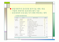 [기업윤리] 한국자산관리공사의 기업윤리 분석-3