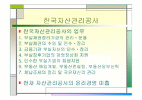 [기업윤리] 한국자산관리공사의 기업윤리 분석-5