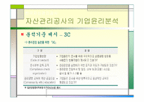 [기업윤리] 한국자산관리공사의 기업윤리 분석-6