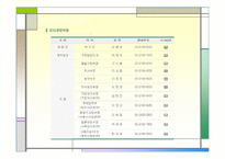 [기업윤리] 한국자산관리공사의 기업윤리 분석-10