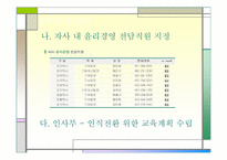 [기업윤리] 한국자산관리공사의 기업윤리 분석-11