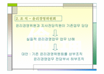 [기업윤리] 한국자산관리공사의 기업윤리 분석-16