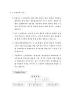 [노사관리] 삼성전기 노사관계-3