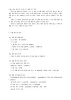 [사업계획서] 중고 교재 중개업- 헌책방-3