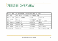 [인사관리] IMF이전과 이후의 기업은행 인적자원관리에 대한 분석-2