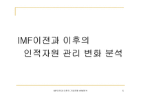[인사관리] IMF이전과 이후의 기업은행 인적자원관리에 대한 분석-5