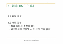 [인사관리] IMF이전과 이후의 기업은행 인적자원관리에 대한 분석-7