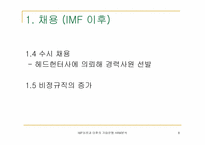 [인사관리] IMF이전과 이후의 기업은행 인적자원관리에 대한 분석-8