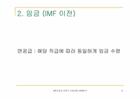 [인사관리] IMF이전과 이후의 기업은행 인적자원관리에 대한 분석-9