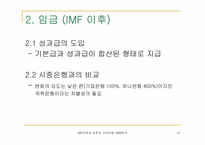 [인사관리] IMF이전과 이후의 기업은행 인적자원관리에 대한 분석-10