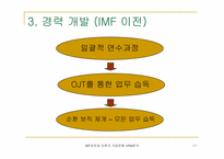 [인사관리] IMF이전과 이후의 기업은행 인적자원관리에 대한 분석-11