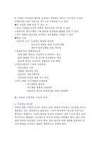 [인적자원개발] 여사원 능력개발-3