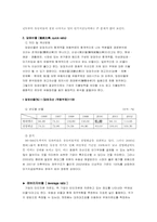 [재무분석] 현대엘리베이터 재무비율분석-2