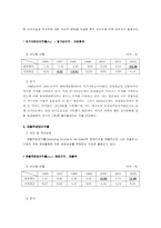 [재무분석] 현대엘리베이터 재무비율분석-8