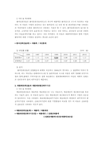 [재무분석] 현대엘리베이터 재무비율분석-11