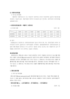 [재무분석] 현대엘리베이터 재무비율분석-14
