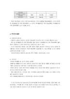 [재무회계] 다음커뮤니케이션, NHN, 네오위즈 재무제표분석-10