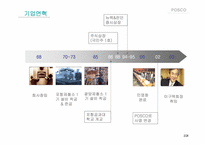 [해외진출전략] posco 포스코 중국시장진출전략-2