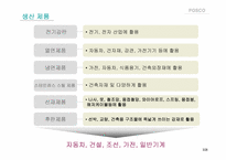 [해외진출전략] posco 포스코 중국시장진출전략-3