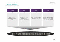 [해외진출전략] posco 포스코 중국시장진출전략-14
