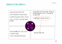 [해외진출전략] posco 포스코 중국시장진출전략-16