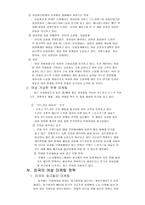 여성마케팅 레포트-4