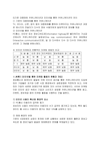 인터넷마케팅 레포트-2