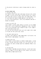 인터넷마케팅 레포트-4