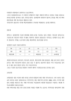 [인사관리] 휴맥스 인적자원관리-5
