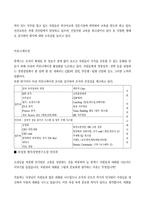 [인사관리] 휴맥스 인적자원관리-6