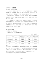 [국제기업론] 롯데제과 해외부문 분석-2