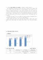 [국제기업환경론] 농심‘신라면’ 중국진출사례분석-3