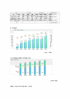 [국제기업환경론] 농심‘신라면’ 중국진출사례분석-4