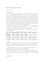 [국제기업환경론] 농심‘신라면’ 중국진출사례분석-5