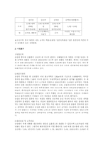 [국제기업환경론] 농심‘신라면’ 중국진출사례분석-13