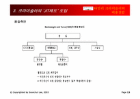 [경영정보시스템] 다임러크라이슬러의 비용절감-13
