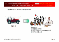[경영정보시스템] 다임러크라이슬러의 비용절감-18