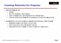[고객만족] 버라이즌(Verizon)의 고객서비스-2