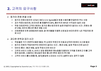 [고객만족] 버라이즌(Verizon)의 고객서비스-4