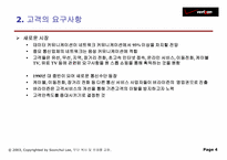 [고객만족] 버라이즌(Verizon)의 고객서비스-5