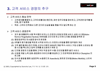 [고객만족] 버라이즌(Verizon)의 고객서비스-6
