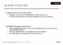 [고객만족] 버라이즌(Verizon)의 고객서비스-7