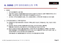 [고객만족] 버라이즌(Verizon)의 고객서비스-9