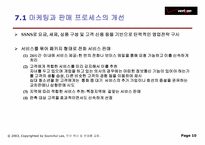 [고객만족] 버라이즌(Verizon)의 고객서비스-11