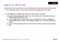 [고객만족] 버라이즌(Verizon)의 고객서비스-12