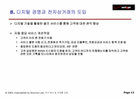 [고객만족] 버라이즌(Verizon)의 고객서비스-14