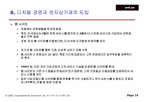 [고객만족] 버라이즌(Verizon)의 고객서비스-15
