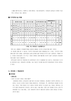 지방문화정보시스템-3