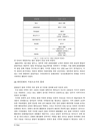 [학사][대중문화] 클럽문화의 요소 분석 및 한국에서의 클럽문화의 특성-8