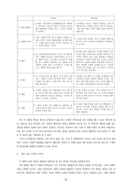 [고전소설] 주생전과 위경천전의 비교-2